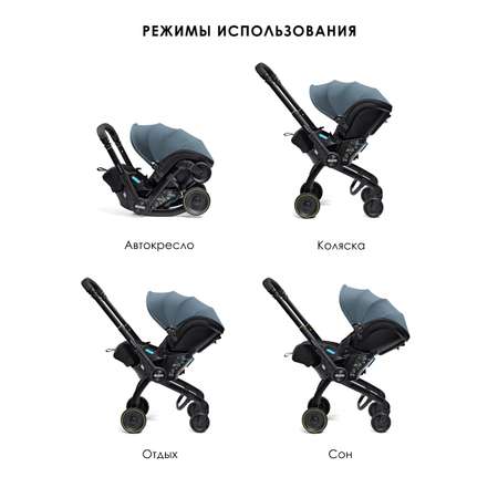 Автокресло Doona X Ocean Blue Isofix 0 (0 -13 кг)