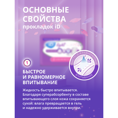 Прокладки урологические iD Light Ultra mini 84 штуки