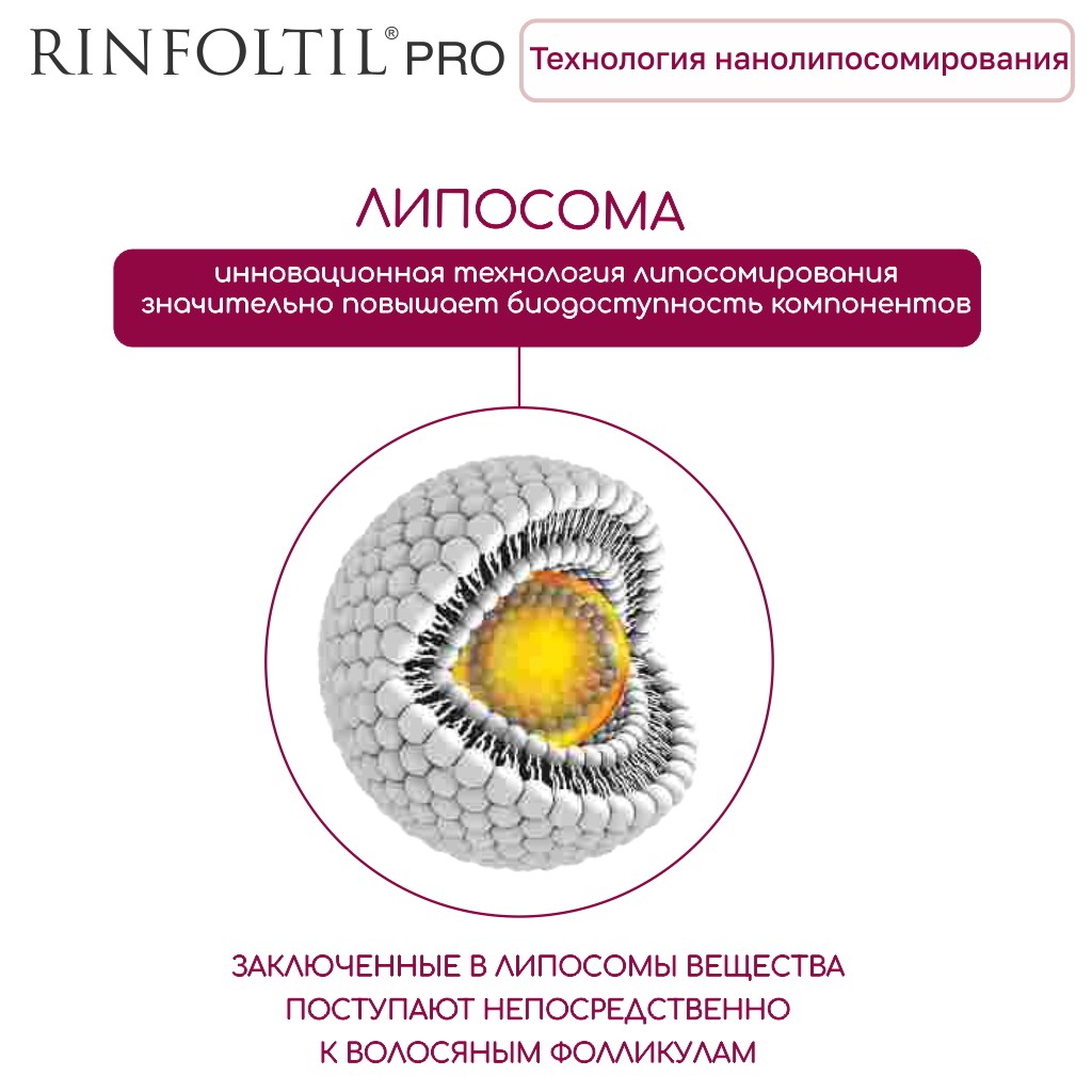 Сыворотка Ринфолтил pro нанолипосомальная против выпадения волос для женщин - фото 7