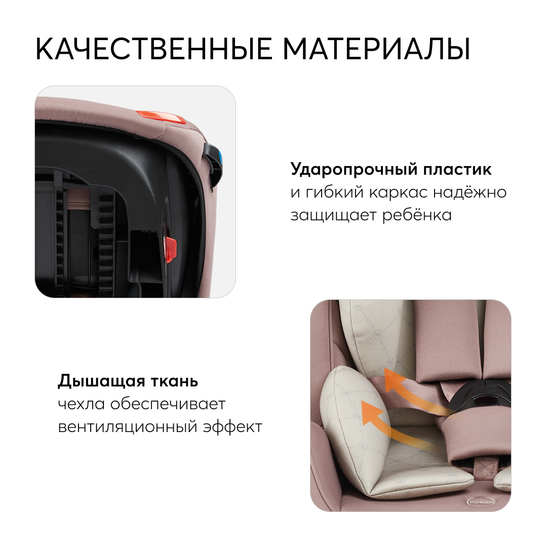 Автокресло Happy Baby Passenger V2 0-25 кг - фото 9