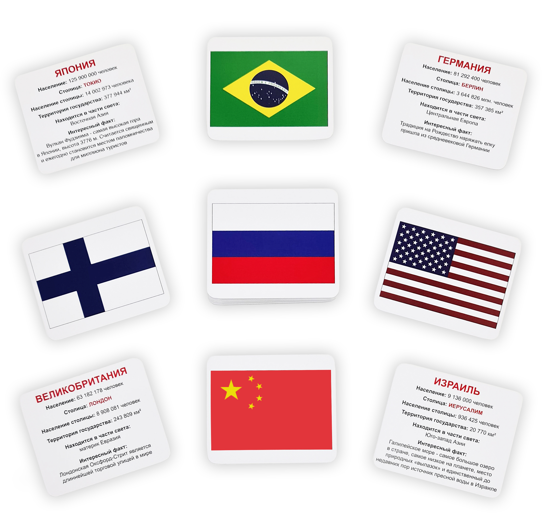 Настольная игра для детей Крокуспак Развивающие обучающие карточки Страны и флаги 60 шт - фото 6