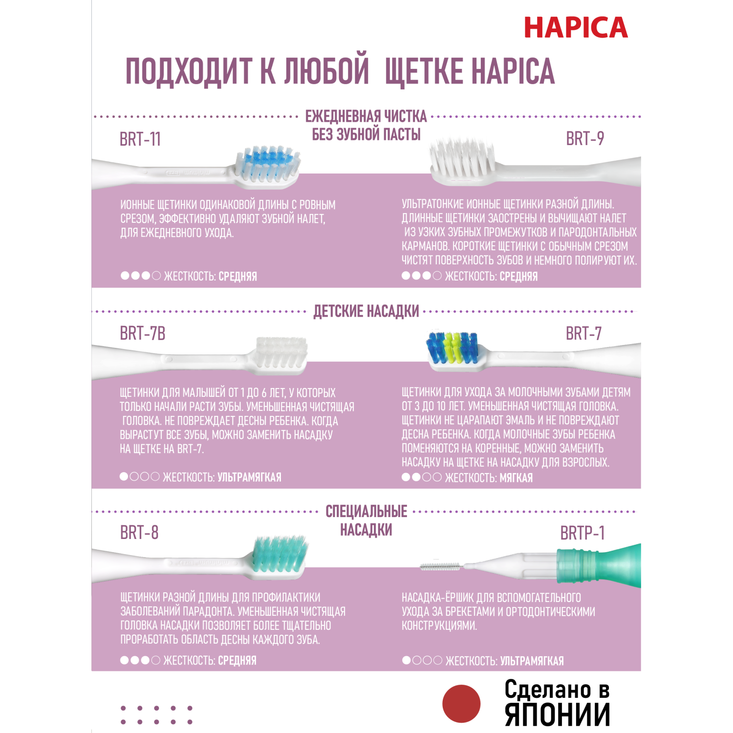 Насадка на зубную щетку Hapica BRT-7 для детей от 3 до 10 лет 2 шт. Мягкие щетинки - фото 4