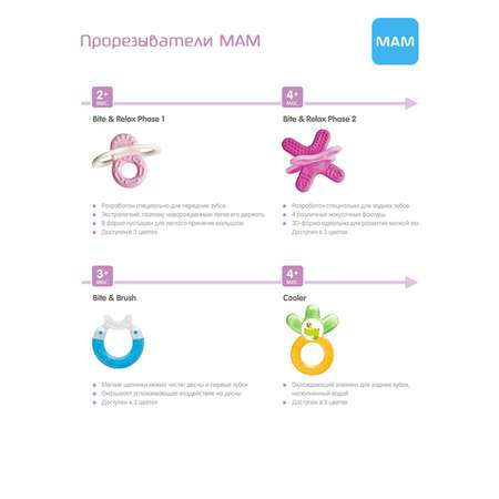 Прорезыватель MAM Bite Relax Phase 2 для задних зубов розовый 4+ мес