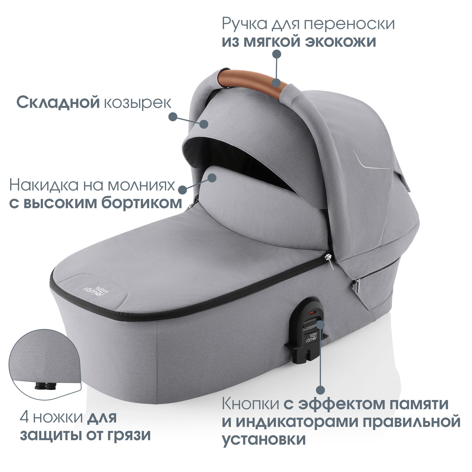 Коляска Britax Roemer 2 в 1 Smile 5Z Frost Grey - фото 4