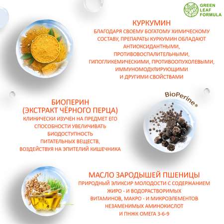 Куркумин с пиперином Green Leaf Formula витамины для суставов для связок для иммунитета антиоксиданты от онкологии 2 банки