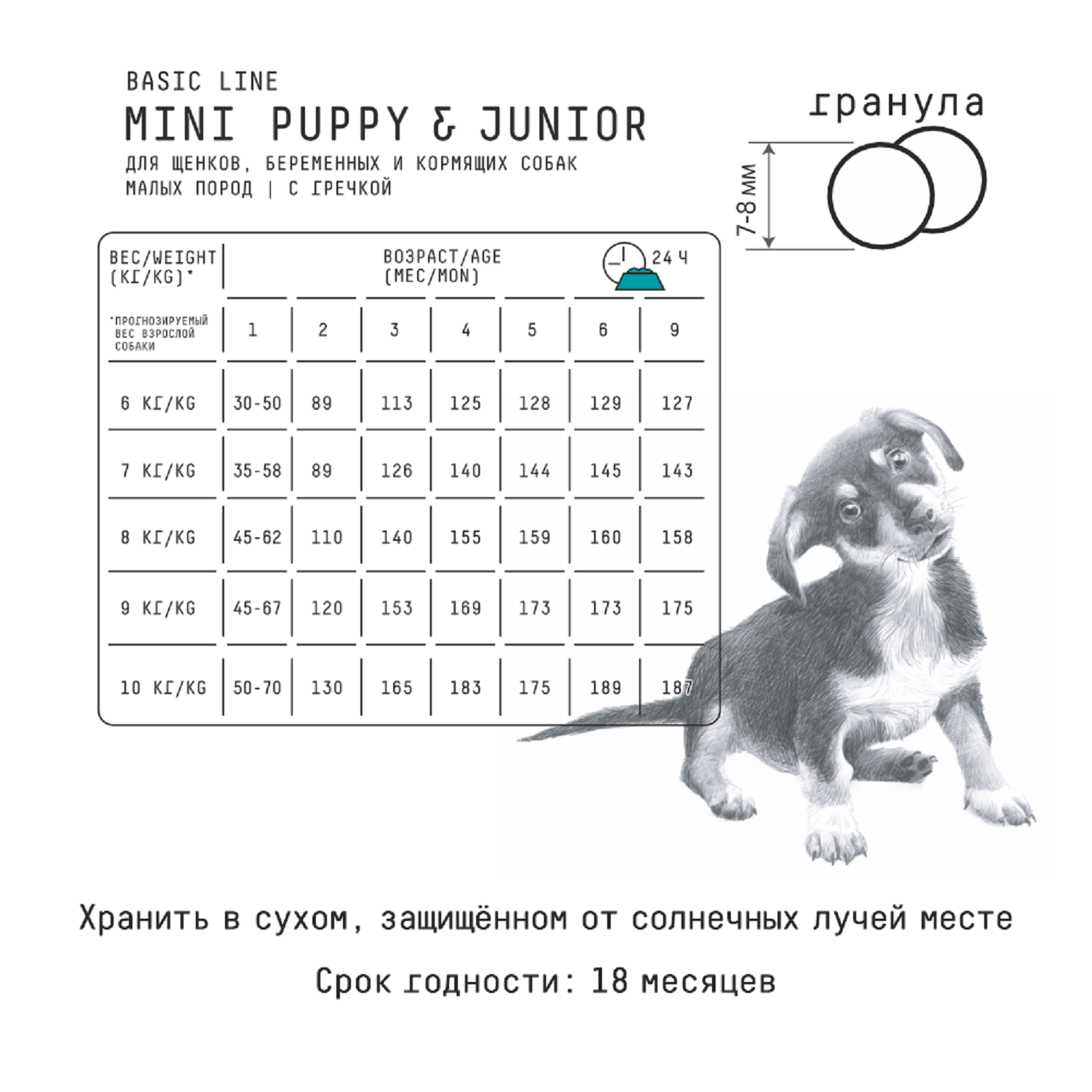 Корм для щенков AJO 2кг малых пород курица с гречкой - фото 2