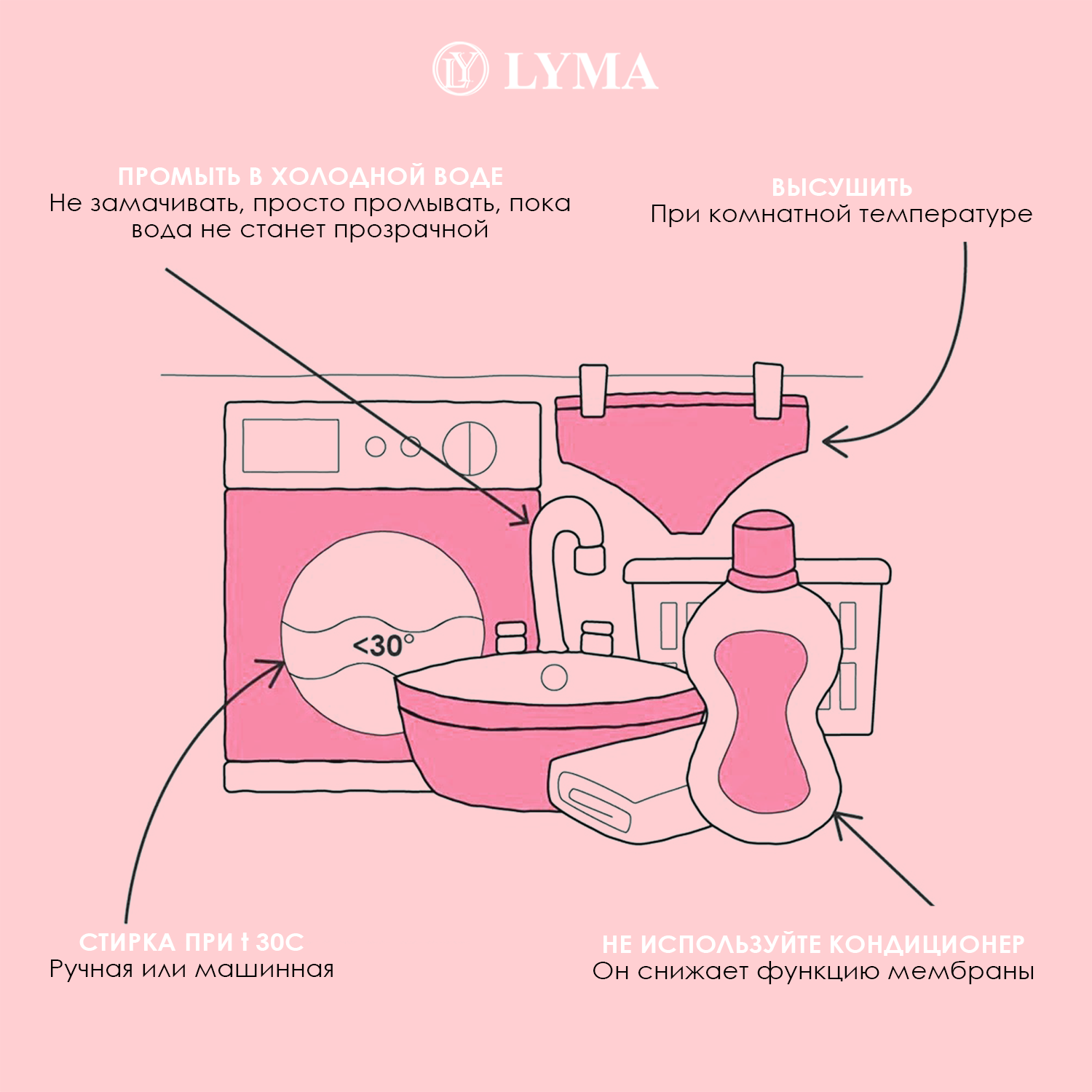 Трусы для месячных LYMA CUP 935 - фото 13