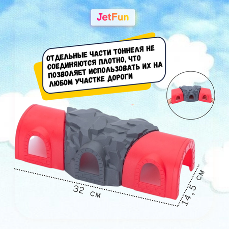 Дополнительные элементы JetFun