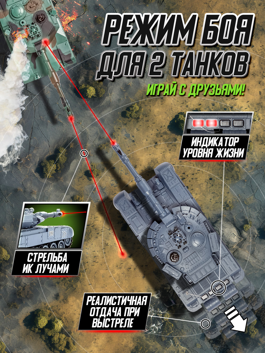 Танк РУ Mioshi Армия 1:28 - фото 3