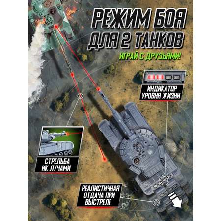 Танк РУ Mioshi Армия 1:28