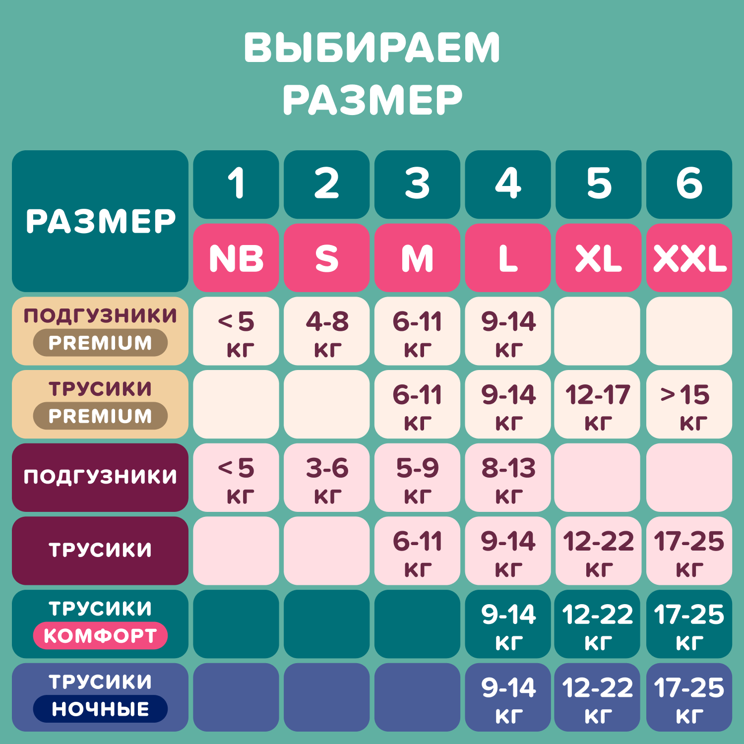 Трусики Tanoshi Comfort 5 (12-22 кг) 36 шт. - фото 10