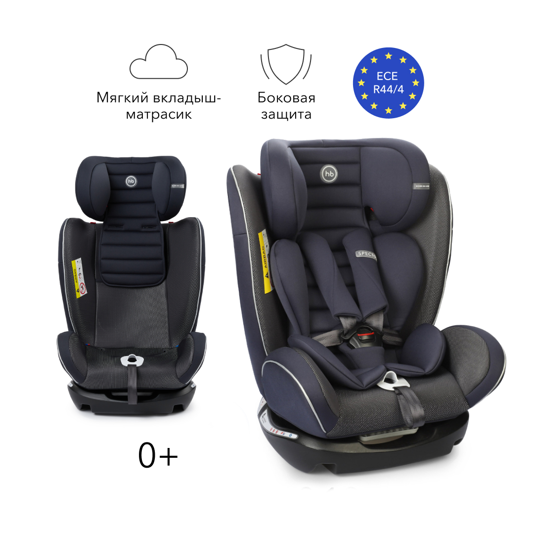 Автокресло Happy Baby Spector Navy Blue - фото 5