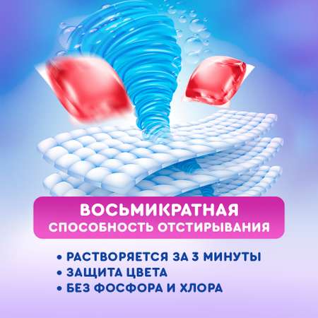 Капсулы для стирки Liby 3 в 1 Softener с кондиционером аромат Сакуры 100 стирок