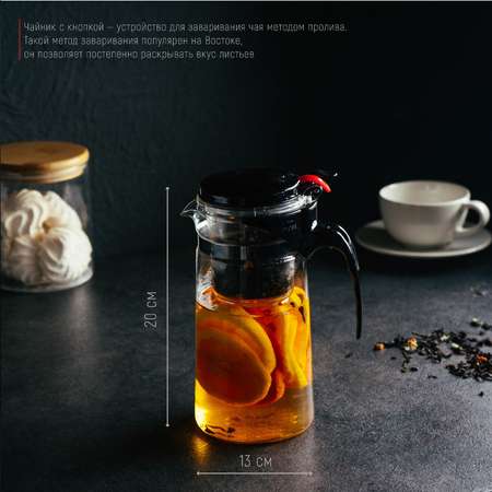Чайник MAGISTRO стеклянный заварочный «Мантана» 900 мл с пластиковым ситом