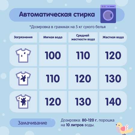 Порошок стиральный Mepsi 4000гр 0516