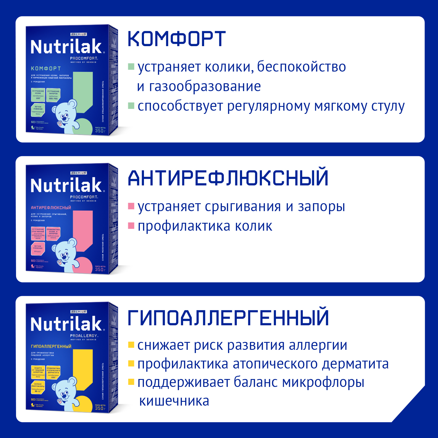 Смесь молочная Nutrilak Премиум 1 стерилизованная 0.2 л с 0 месяцев - фото 11