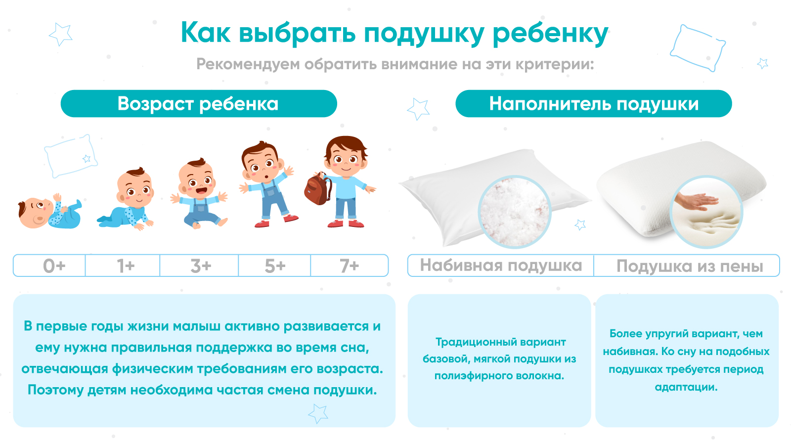 Подушка ортопедическая детская askona kids Tween - фото 11