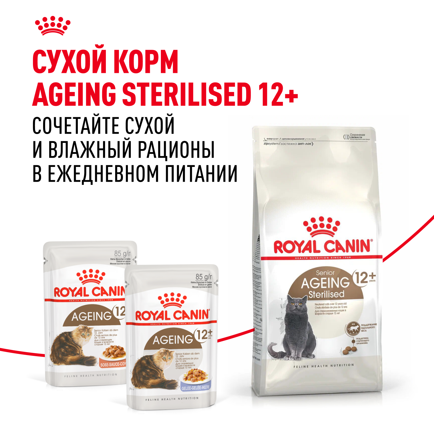 Корм для кошек ROYAL CANIN Ageing 85гр для пожилых 12+ желе пауч - фото 8