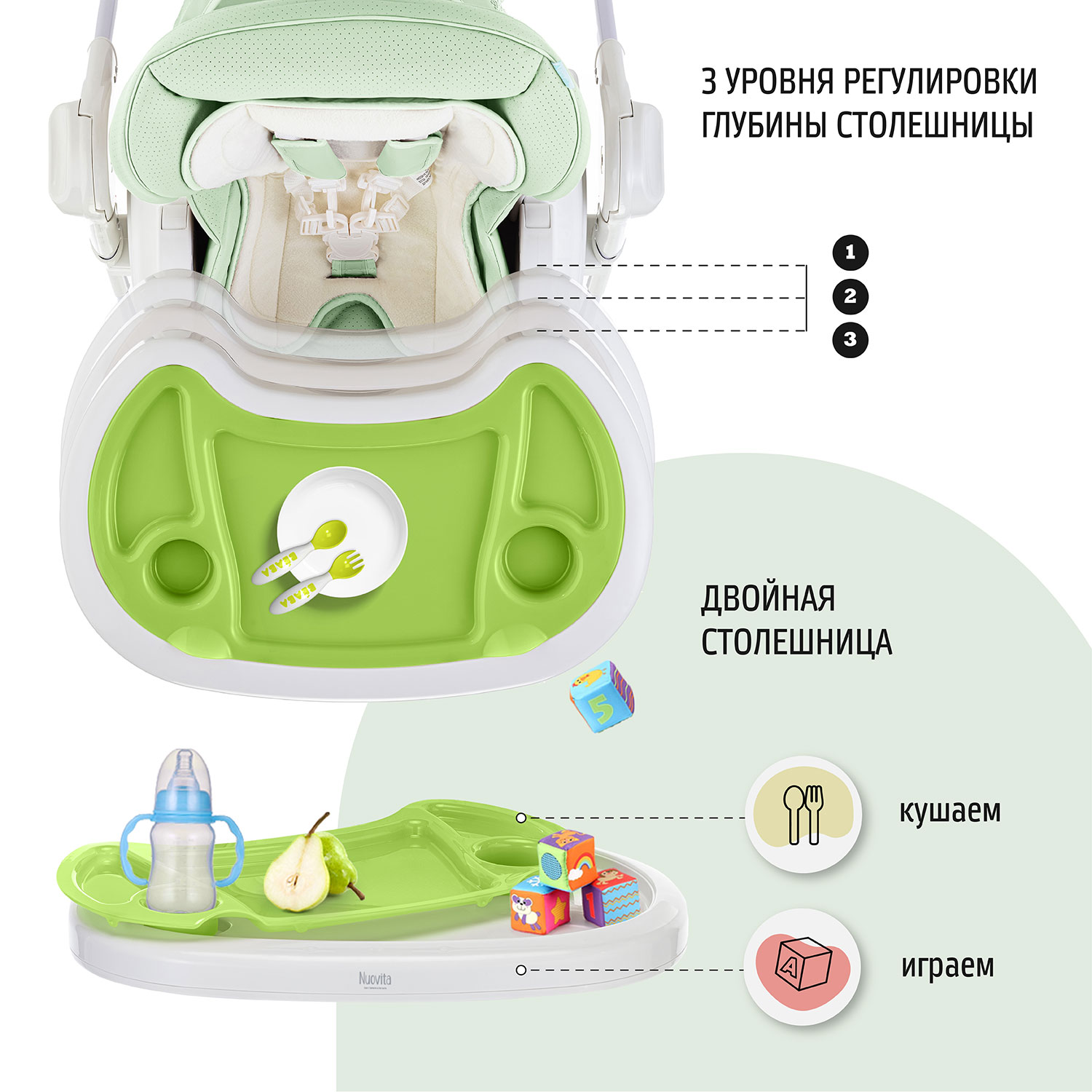 Стул-шезлонг для кормления Nuovita Tutela с перфорацией Зеленый - фото 6