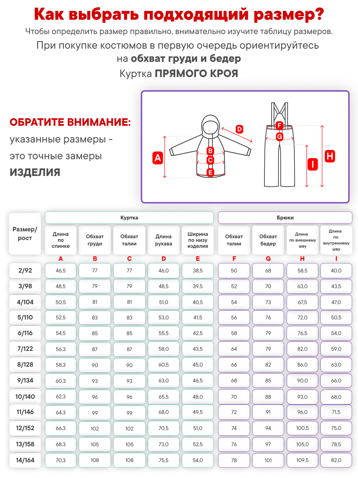 Куртка и полукомбинезон Premont SP322218ORANGE - фото 14