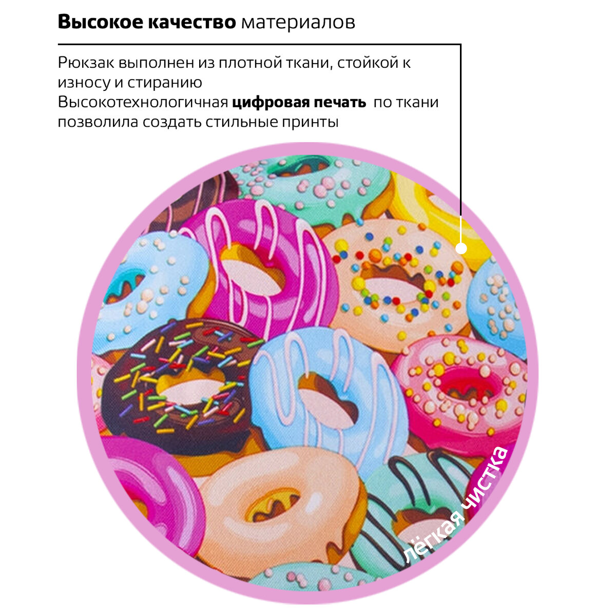 Рюкзак Brauberg универсальный сити-формат Donuts 41х32х14 см - фото 7