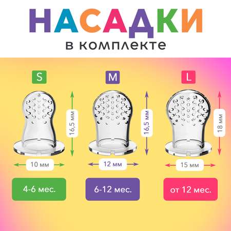 Набор детский Крошка Я ниблер+погремушка