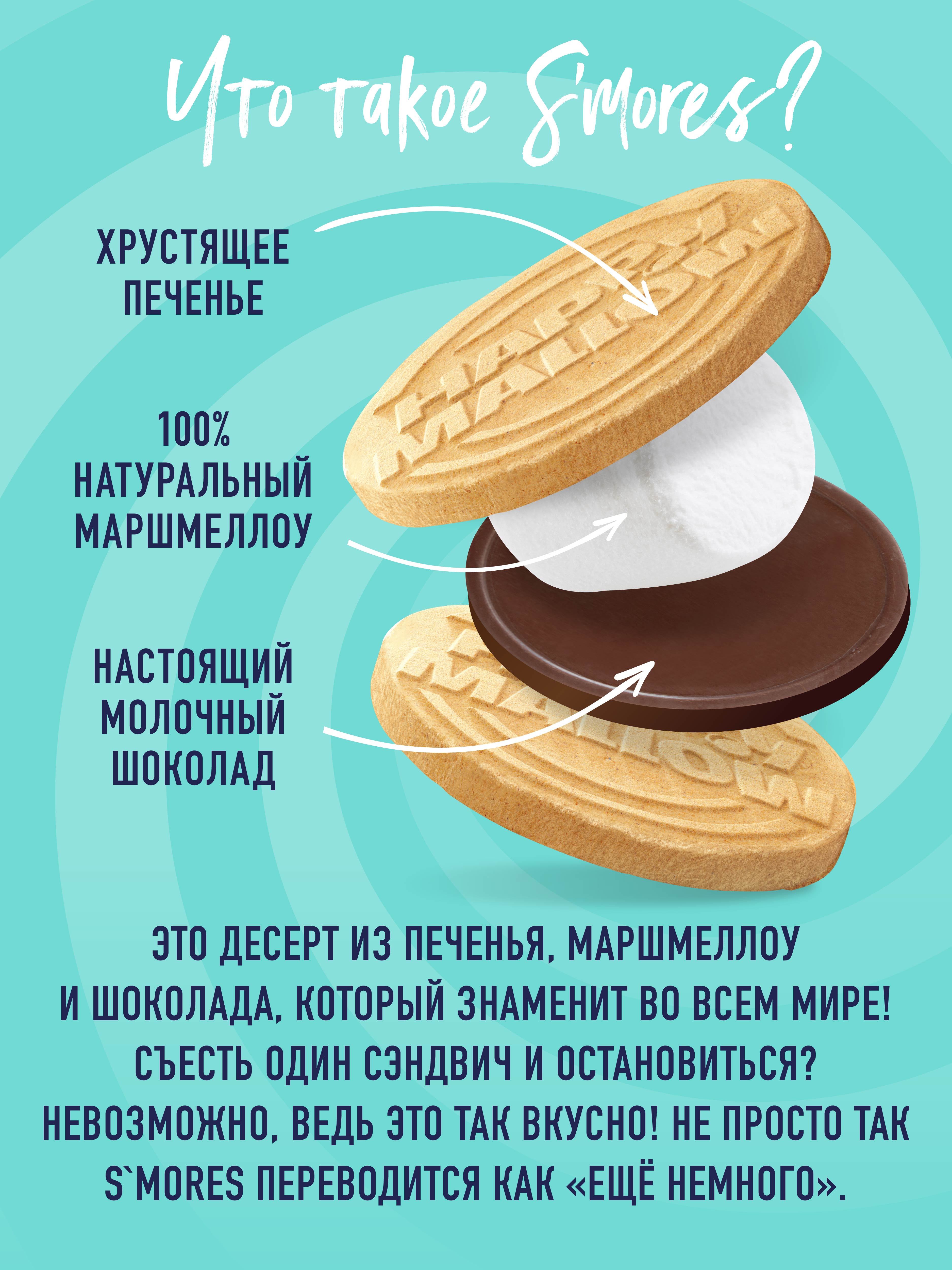 Набор для горячего сэндвича Сладкая сказка Happy Mallow S’mores 180г