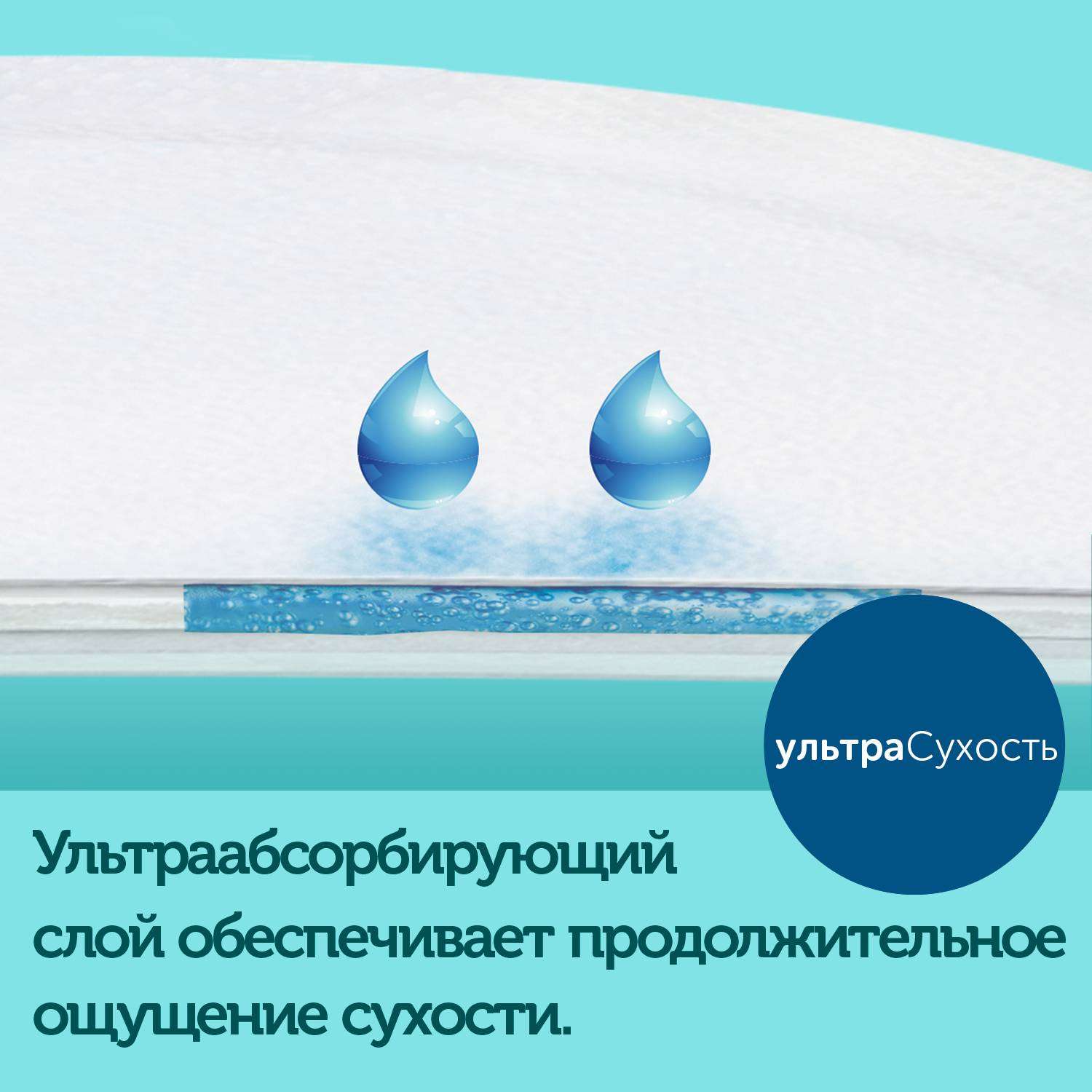 Прокладки Canpol Babies послеродовые супервпитывающие 10шт - фото 6
