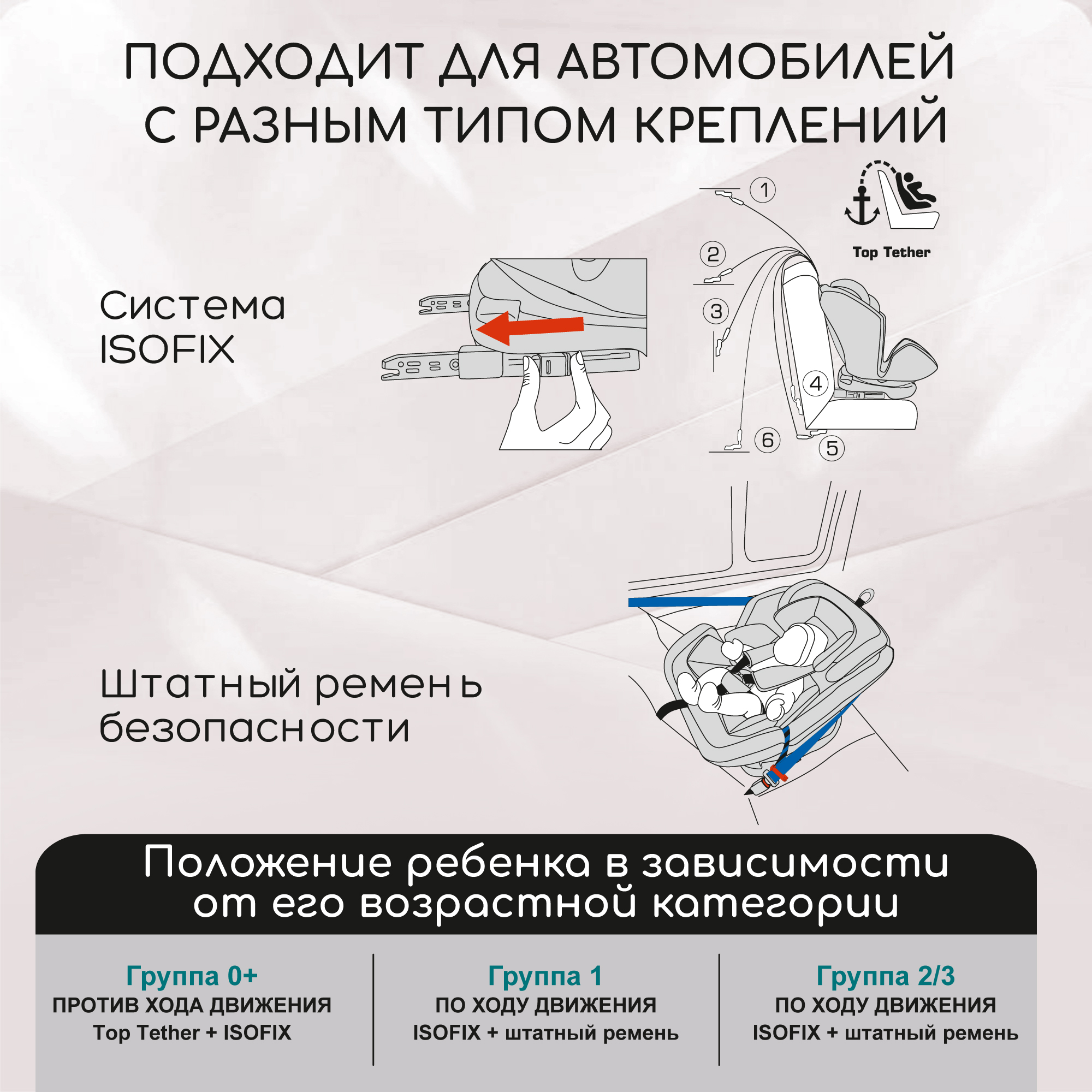 Автокресло детское AmaroBaby ST-3 Isofix класс D группа 0+ 1 2 3 хаки - фото 13