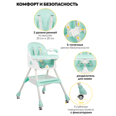 Стульчик для кормления JOVOLA Jelly классический