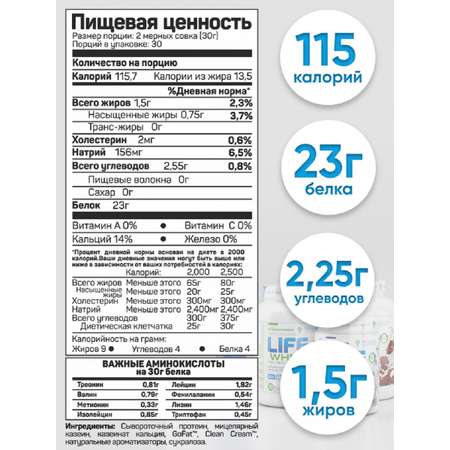 Протеин сывороточный Tree of Life Whey 900 гр вкус шоколад