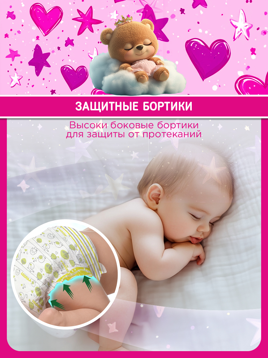 Подгузники Teddy Baby Premium - фото 4