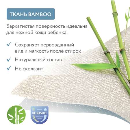 Наматрасник Plitex Bamboo Waterproof Lux 120х60