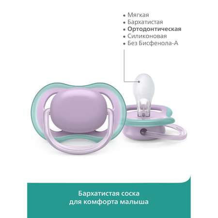 Пустышка Philips Avent Ultra Air Design Ангел 0-6месяцев 2шт SCF345/20