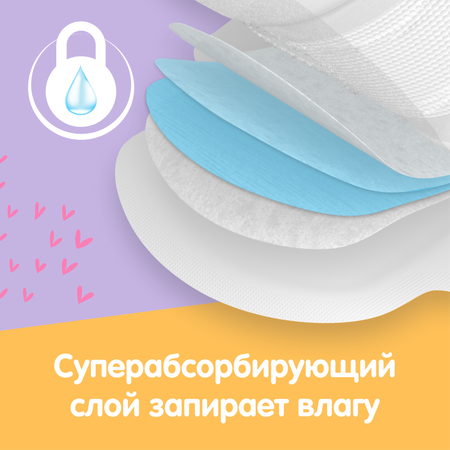 Прокладки ультратонкие женские Ola! Silk Sense Teens ULTRA NORMAL Мягкая поверхность микс 2 упаковки по 10 штук