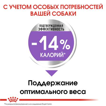 Корм для собак ROYAL CANIN Mini Sterilised стерилизованных 3кг