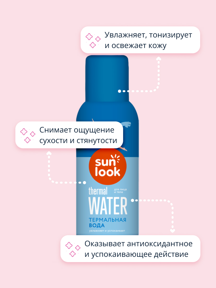 Термальная вода-мист SUN LOOK travel size 90 мл купить по цене 387 ₽ в  интернет-магазине Детский мир