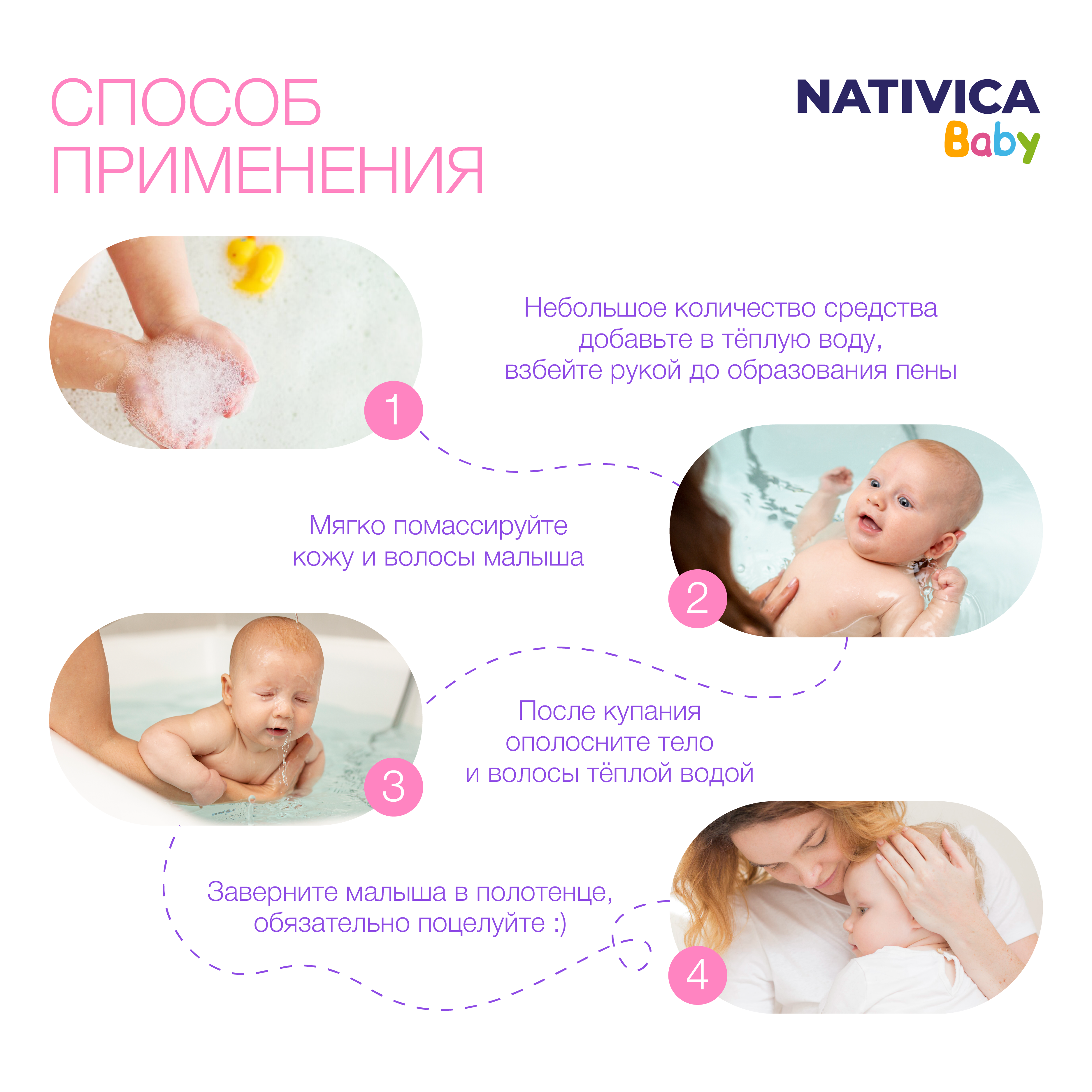 Детское средство для купания Nativica Baby 2в1 0+ - фото 4