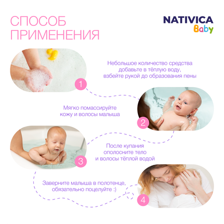 Детское средство для купания Nativica Baby 2в1 0+