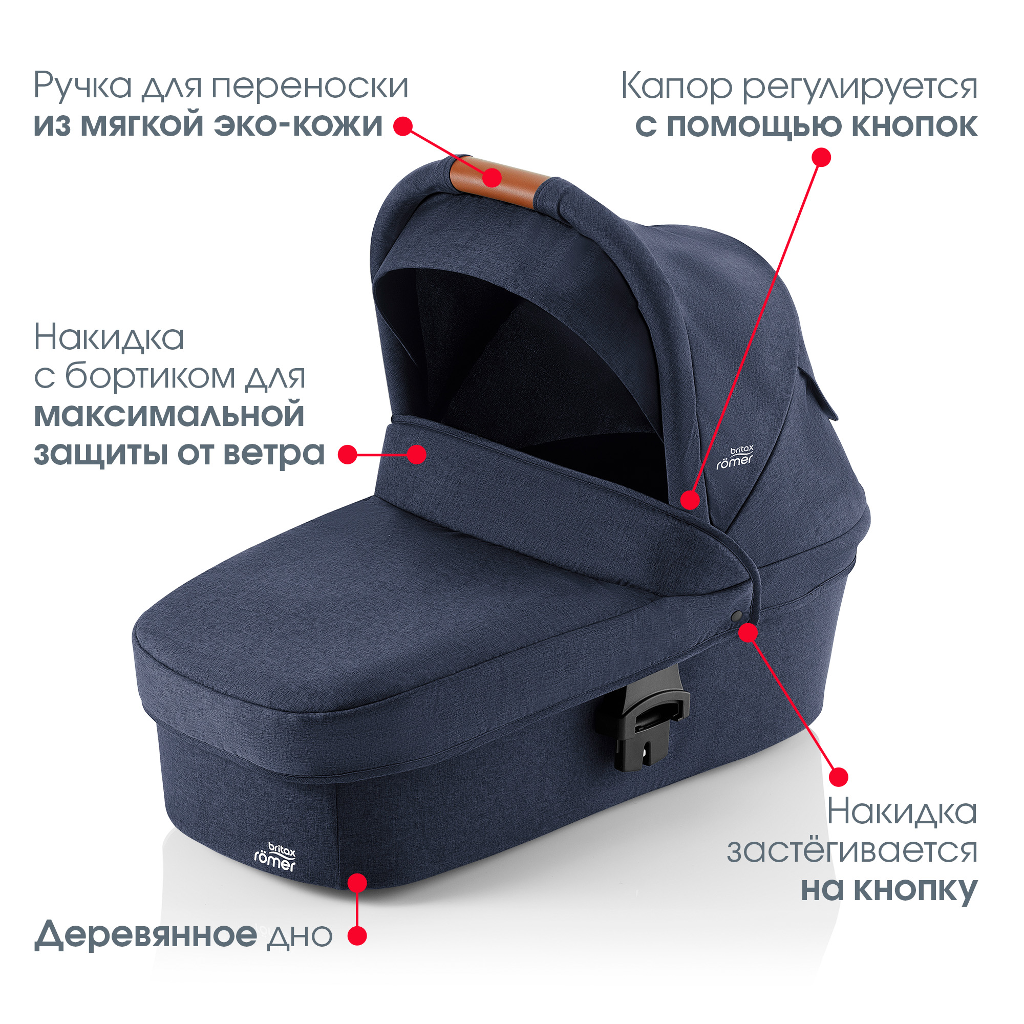 Коляска Britax Roemer 2в1 STRIDER M Navy Ink - фото 5