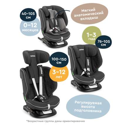 Автокресло Junion Julsi i-size группа 0+/1/2/3 0-36 кг 0-12 лет 360° Isofix чёрный