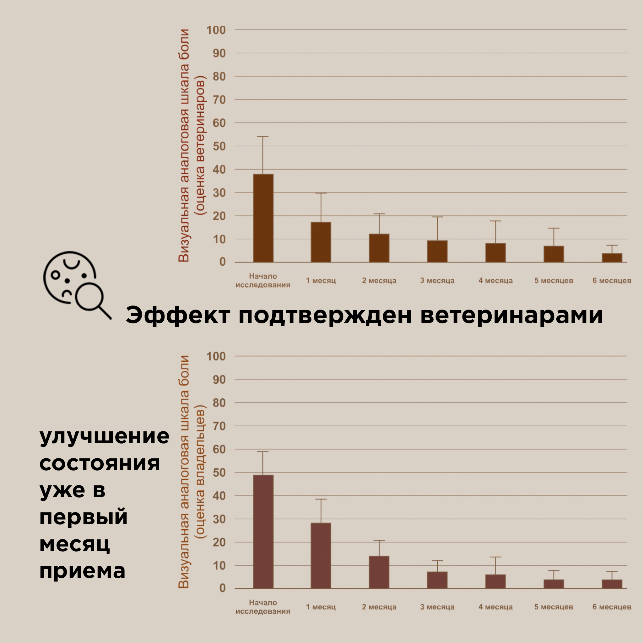 Лакомство для кошек PETS BIN 0.025 кг (для активных, при заболеваниях суставов) - фото 9