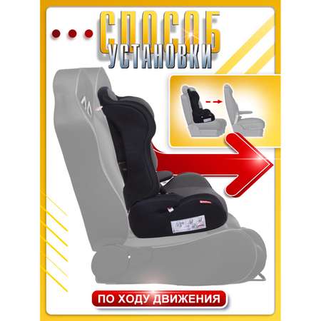 Автокресло BabyCare Upiter 1/2/3 (9-36 кг)