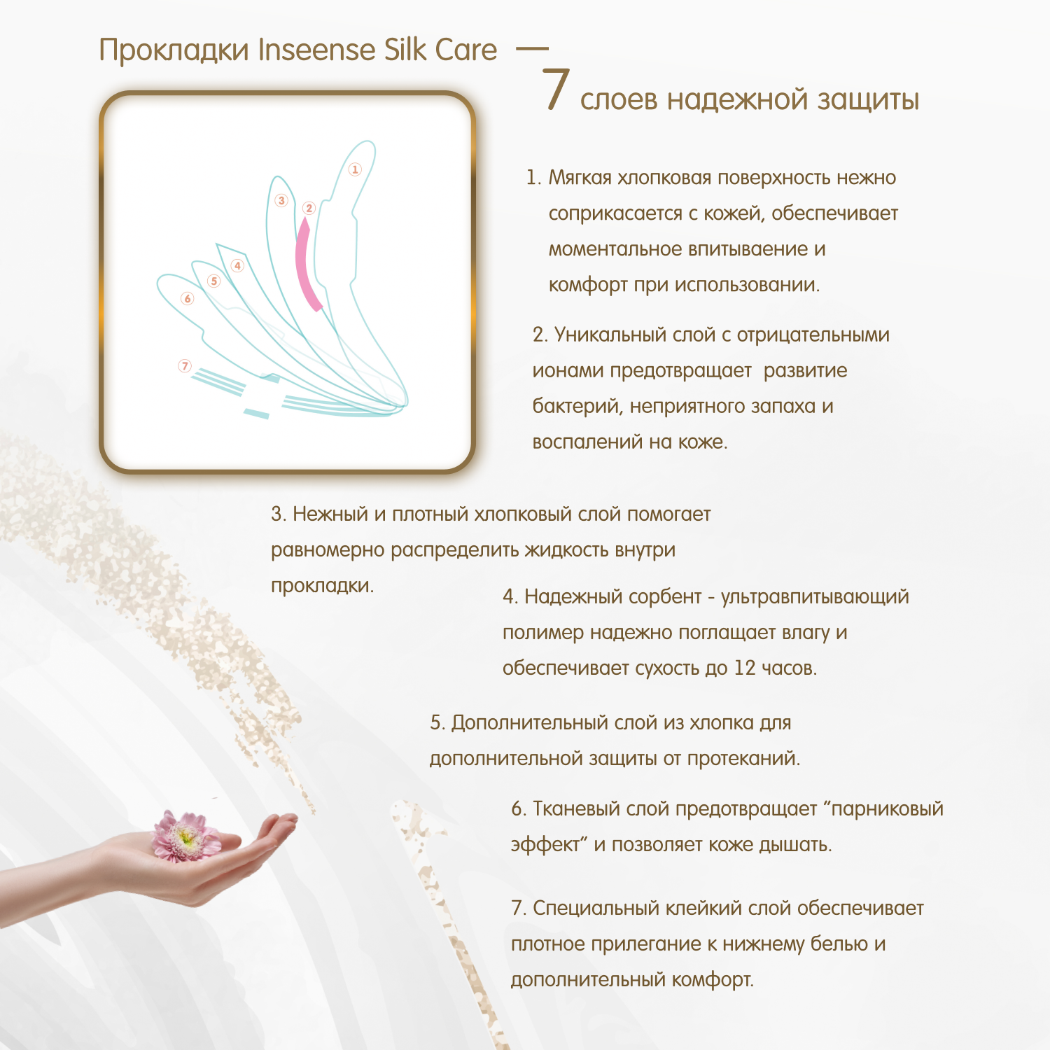 Прокладки гигиенические INSEENSE ночные послеродовые в роддом Silk Care 7 капель 350 мм 8 шт - фото 4