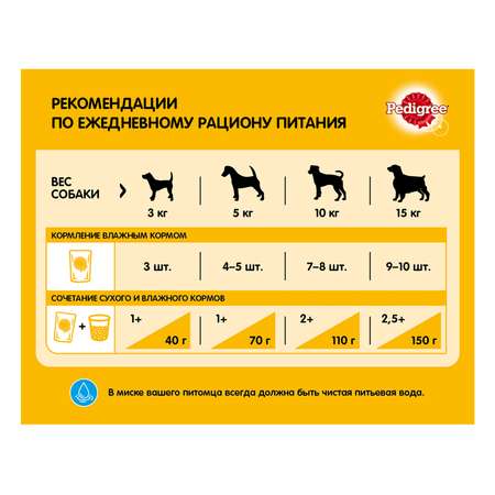 Корм для собак Pedigree желе с телятиной и печенью пауч 100г