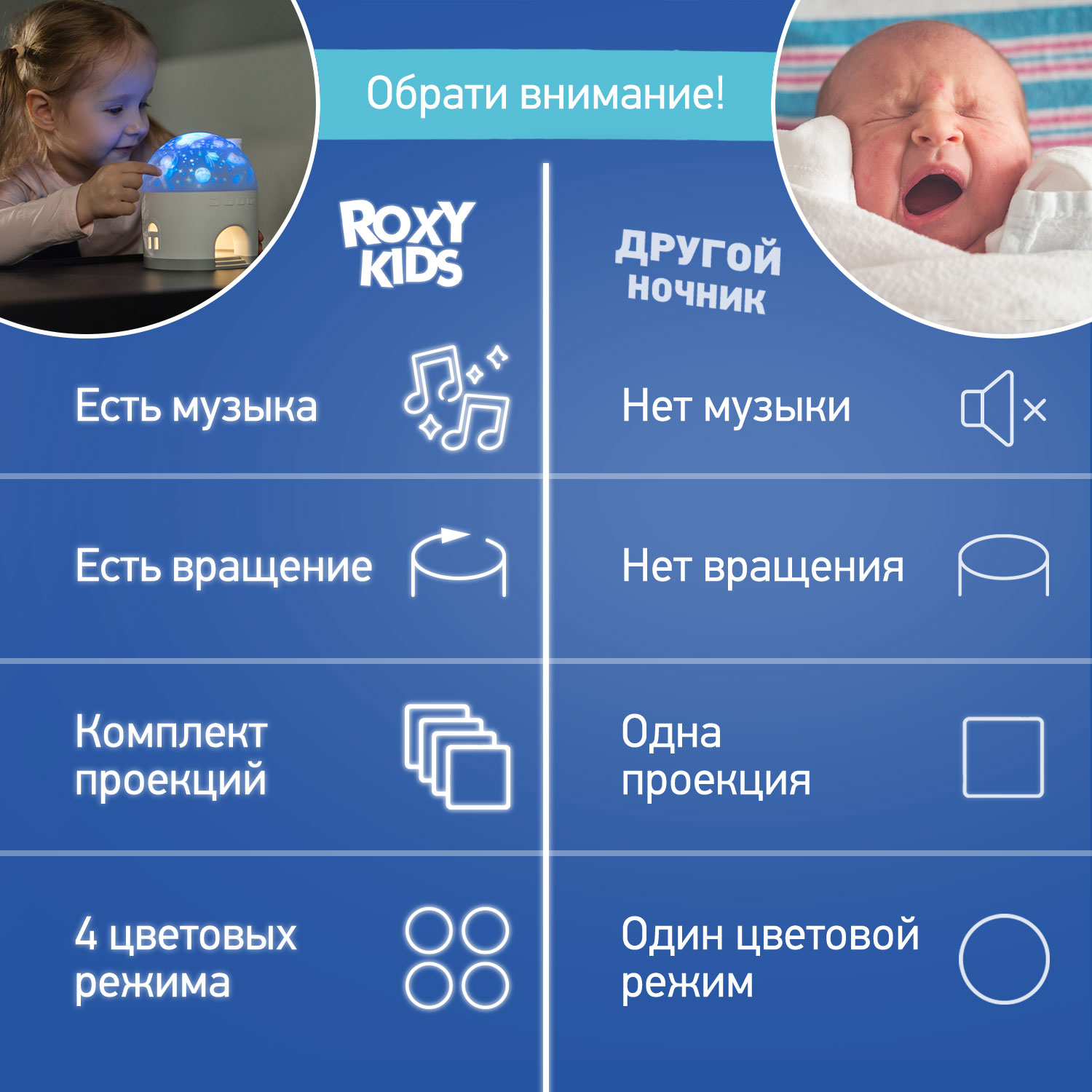 Ночник-проектор ROXY-KIDS музыкальный Звездный домик USB TYPE-C с аккумулятором - фото 12