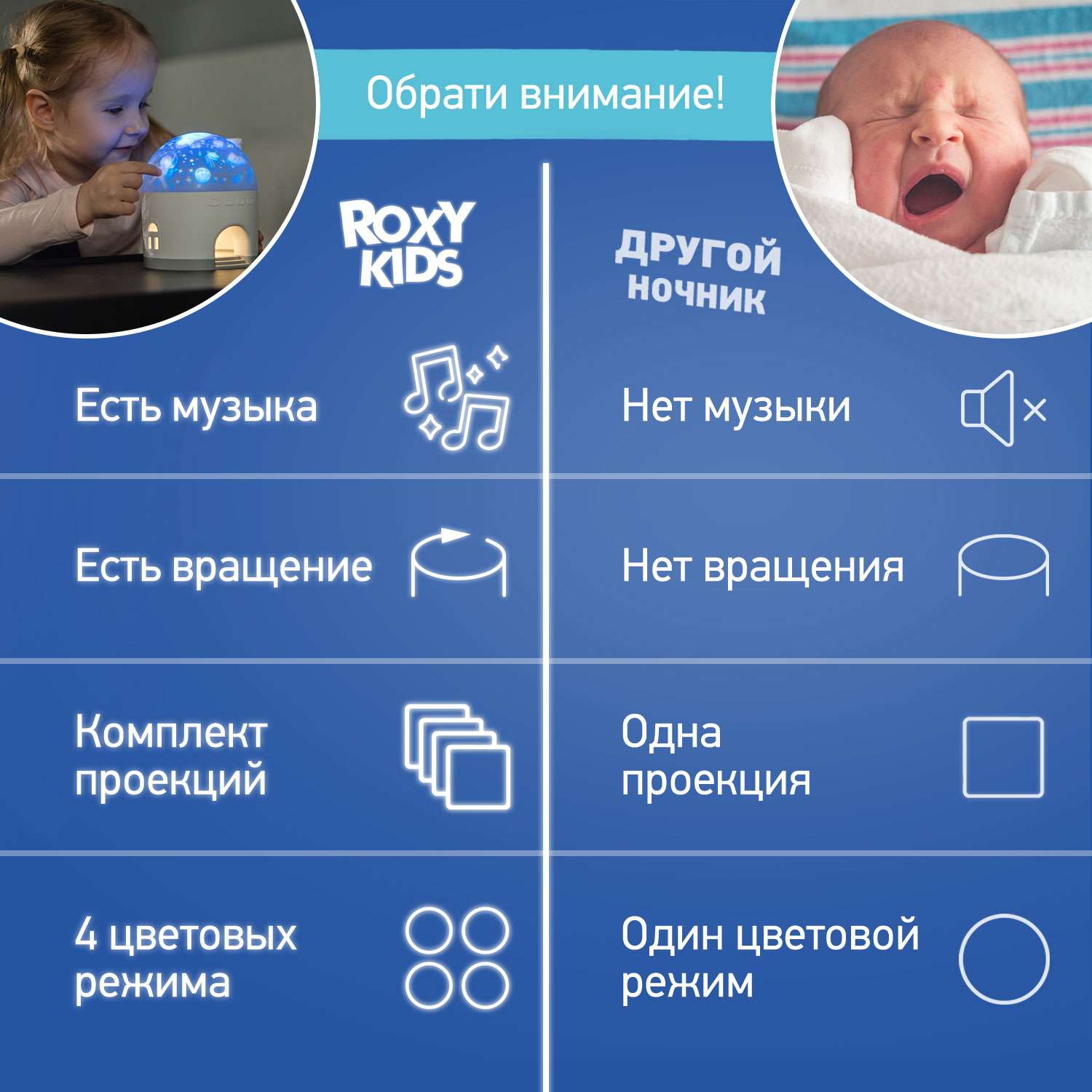 Ночник-проектор ROXY-KIDS музыкальный Звездный домик USB TYPE-C с аккумулятором - фото 12