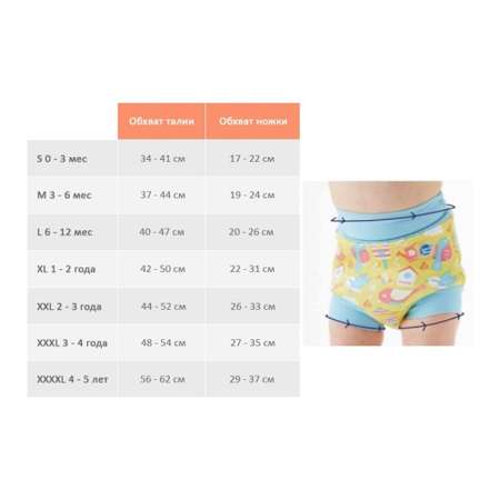 Подгузник для плавания Splash About Happy Nappy Голубые воздушные шары XXL