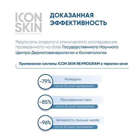 Сыворотка ICON SKIN спрей от акне на теле acne free solution