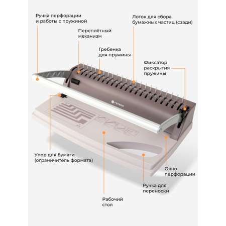 Брошюратор ГЕЛЕОС переплетчик БП-9+ пробивает до 9 листов